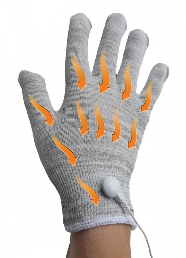 Circulation Maxx EMS Handschoenen