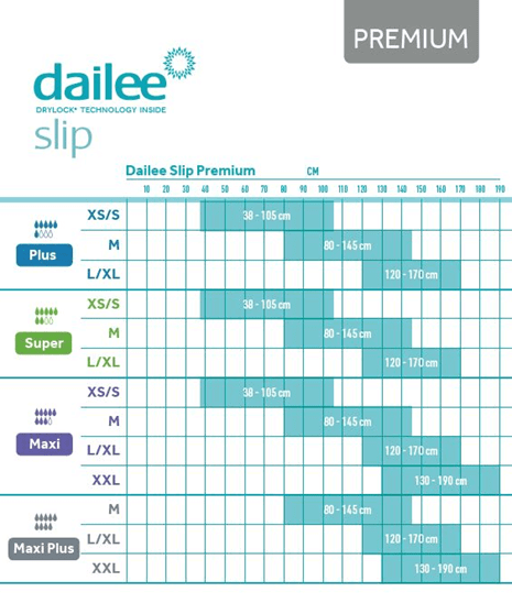 Dailee Slip Premium Maxi Plus - L/XL - 28 stuks - Hulpmiddelwereld